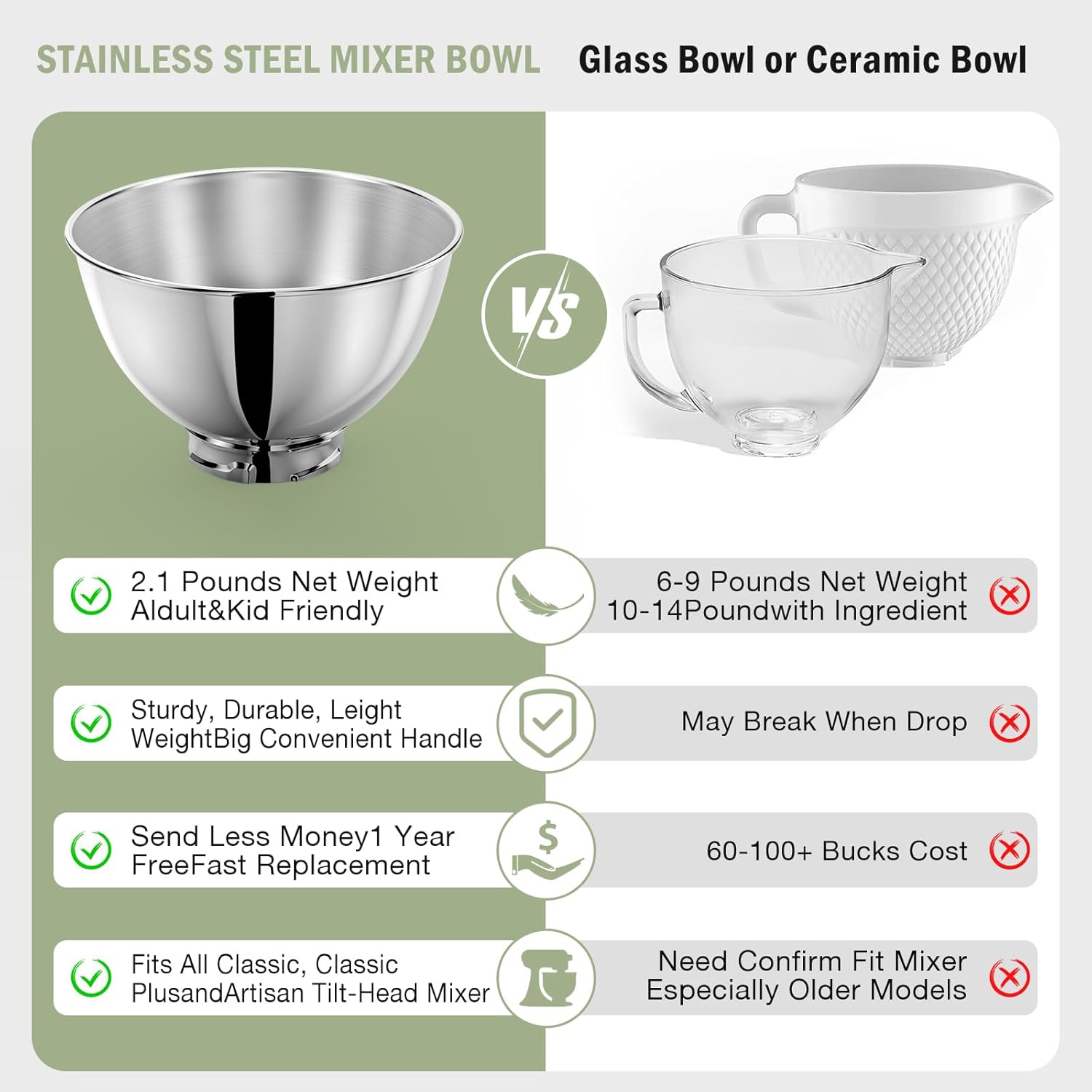 Miska ze stali nierdzewnej o p – Kitchenaid Mixer Artisan 5Qt recenzja i cena
